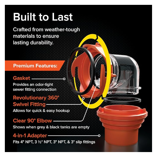 Camco RhinoFLEX Clear RV Sewer Hose Elbow with 4-in-1 Adapter (39736)