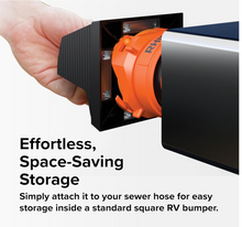 Load image into Gallery viewer, Camco RV Bumper Cap Solar Light – Motion-Activated, Fits 4" Square Bumpers (40332)