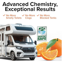 Load image into Gallery viewer, Camco TST MAX RV Toilet Treatment Drop-INs, Orange Scent, 15-Pack (41189)