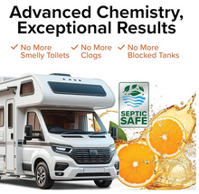 Load image into Gallery viewer, Camco TST MAX RV Toilet Treatment, Orange Scent, 32 oz (41192)