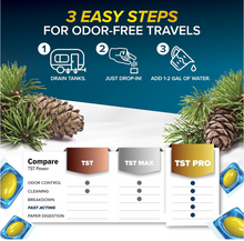Load image into Gallery viewer, Camco TST PRO RV Toilet Treatment Drop-INs, Fresh Pine, 10-Pack (41770)
