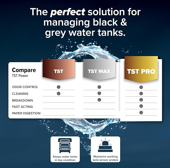 Camco TST PRO RV Toilet Treatment, Fresh Pine Scent, 32 oz (41771)