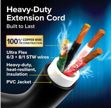 Load image into Gallery viewer, Camco PowerGrip 15-Ft 50-Amp RV Extension Cord – 14-50P to 14-50R (55194)