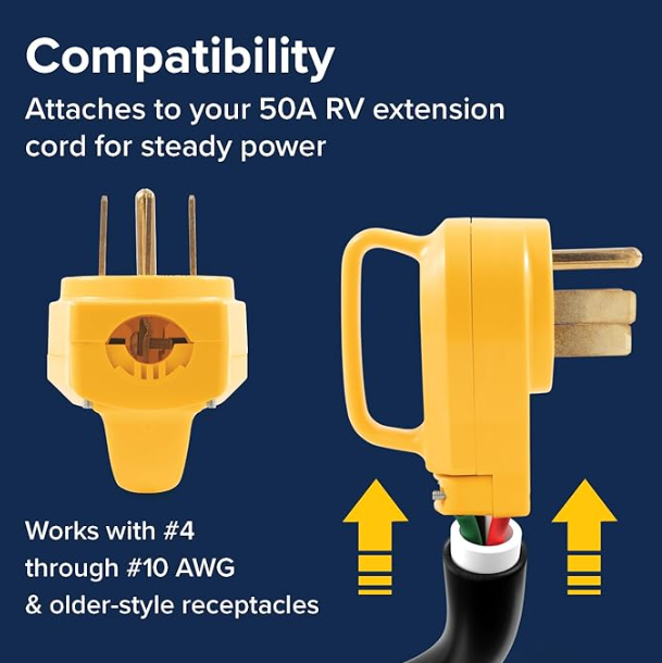 Camco PowerGrip 50 Amp Male Replacement Plug – NEMA 14-50P (55255)