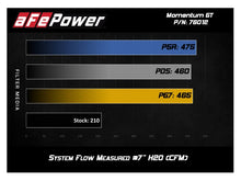 Load image into Gallery viewer, aFe Momentum GT Pro DRY S Cold Air Intake System for 2012-2015 Toyota Tacoma V6 4.0L