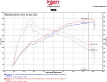 Load image into Gallery viewer, Injen SP2097BLK Short Ram Air Intake System for Lexus 2016-2017 IS200T and RC200T with MegaRam Technology