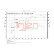 Load image into Gallery viewer, Injen SP2037P Cold Air Intake for 2018-2022 Toyota Camry 2.5L - Short Ram System