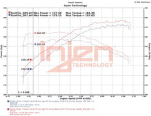 Load image into Gallery viewer, Injen SP2037BLK Short Ram Cold Air Intake System for 2018-2023 Toyota Camry 2.5L