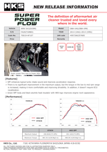 Load image into Gallery viewer, HKS SPF VAG/VMG FA20 Performance Air Intake System