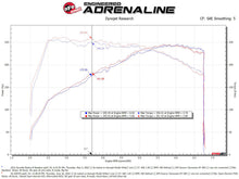 Load image into Gallery viewer, aFe Takeda Stage-2 Pro 5R Cold Air Intake System for Hyundai Elantra N 2022-2024