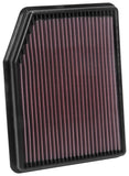 K&N Engineering 33-5083 High-Flow Reusable Air Filter for Chevy Silverado 1500 and GMC Sierra 1500 2019 V8-5.3L