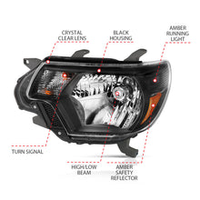 Load image into Gallery viewer, ANZO 2012-2015 Toyota Tacoma Crystal Headlights with Clear Lenses and Black Housing