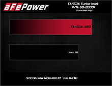 Load image into Gallery viewer, aFe Takeda Turbo Inlet with Factory Intake for Hyundai Veloster N &amp; Kona N (2019-2023)