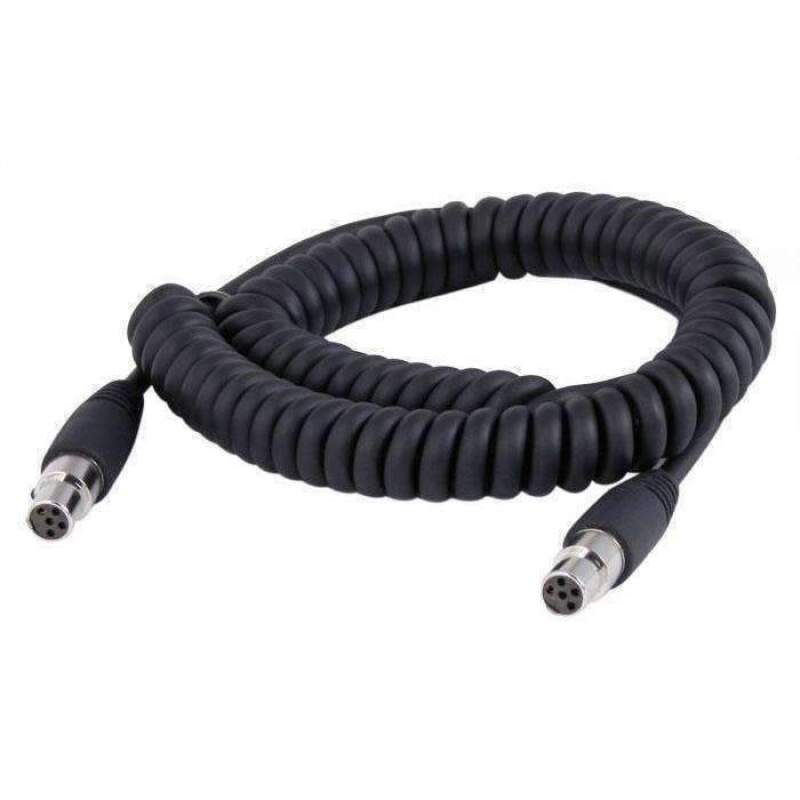 Rugged Radios C-ICM-VAR CC-HSDIRECT Automotive Communication Interface