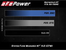 Load image into Gallery viewer, aFe Momentum GT Pro DRY S Cold Air Intake System for GM Silverado/Sierra 1500 2.7L (2019-2020)