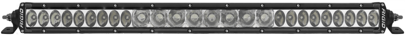 Rigid Industries 20-inch SR-Series PRO LED Light Bar - Spot/Drive Combo