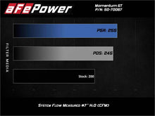Load image into Gallery viewer, aFe Momentum GT Cold Air Intake System with Pro 5R Filter for BMW 530i (G30, 2017-2021)