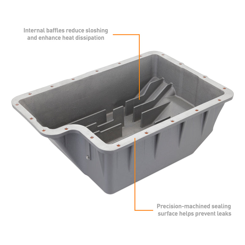 Mishimoto Aluminum Transmission Pan for 1989-2010 Ford Powerstroke 7.3L, 6.0L, 6.4L - Cast Aluminum, Gunmetal Gray