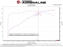 Load image into Gallery viewer, aFe Silver Bullet Throttle Body Spacer for 2019-2021 Toyota Corolla 2.0L L4 - Black