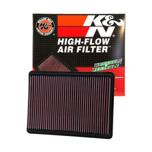 Load image into Gallery viewer, K&amp;N Engineering High-Flow Drop-In Air Filter for Jeep Liberty, Grand Cherokee, and Commander (Part #knn33-2233)