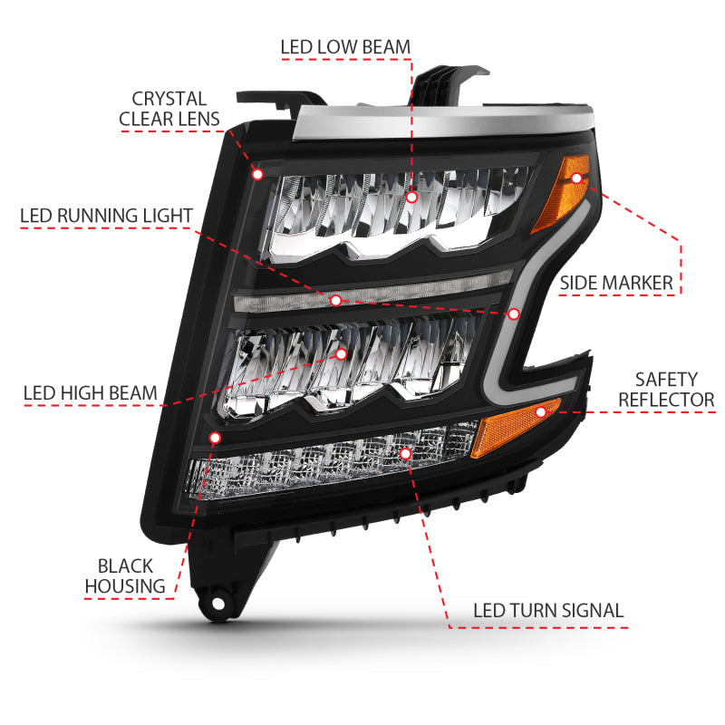 ANZO 15-20 Chevy Tahoe and Suburban LED Headlight Set with Sequential Amber and Black Housing