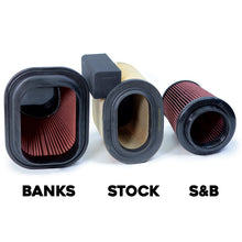 Load image into Gallery viewer, Banks Power 17-19 Ford F-250/F-350/F-450 6.7L Ram-Air Intake System with Oiled Filter