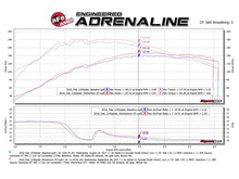 Load image into Gallery viewer, aFe Momentum GT Pro DRY S Cold Air Intake System for Fiat 124 Spider 2017-2020 with Sight Window and Reinforced Silicone Tube