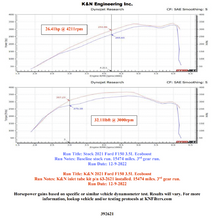 Load image into Gallery viewer, K&amp;N Engineering Inlet Boost Tubes Part Number KNN63-2621 for Ford Expedition and F-150 (2021 Model Years)