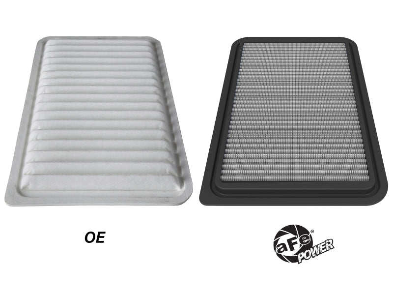 aFe Power Magnum FLOW OE Replacement Air Filter for Mazda 2 2011-2014 * Pro DRY S Media, No Oil Needed