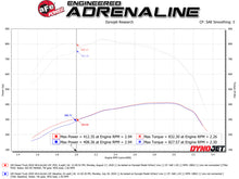Load image into Gallery viewer, aFe Momentum GT Pro Dry S Intake System for 2020 GM Diesel Trucks V8-6.6L (L5P)