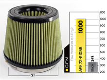 Load image into Gallery viewer, aFe MagnumFLOW Air Filter with Pro GUARD 7 Media - 7 in x 9 in x 7 in (Inverted) Part Number AFE72-91055