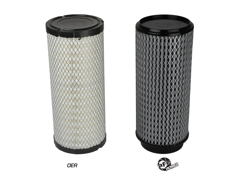 aFe Pro DRY S Air Filter with Foam Pre-Filter for Can-Am Maverick 1000cc (2017-2020)