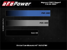 Load image into Gallery viewer, aFe Power 19-20 Ram 2500/3500 V8-6.4L HEMI Pro 5R Cold Air Intake System with 9-Inch Radial Flow Filter