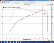 Load image into Gallery viewer, Injen Performance Exhaust System for 2017-2020 Honda Civic Si Sedan – Part Number injSES1581TT