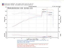 Load image into Gallery viewer, Injen RD Series Black Cold Air Intake for Pontiac Vibe and Toyota Corolla (Part Number: injRD2082BLK)