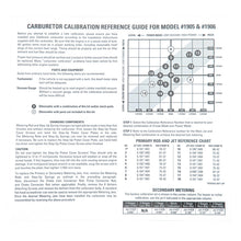 Load image into Gallery viewer, Edelbrock AVS2 Series Carburetor Calibration Kit #1948 for 1905 and 1906 Models