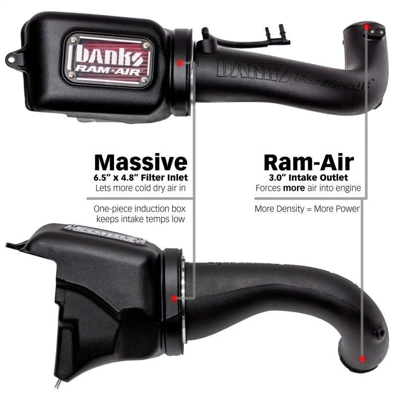 Banks Power 18-21 Jeep Wrangler 2.0L Turbo Ram-Air Intake System (Part Number GBE41844)