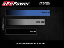 Load image into Gallery viewer, aFe Track Series Cold Air Intake System with Pro 5R Filter for Audi R8 2014-2018 V10-5.2L