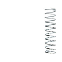 Load image into Gallery viewer, Turbosmart Vee Port Pro BOV Spring - White for Type 5 Blow Off Valves
