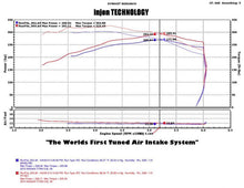 Load image into Gallery viewer, Injen PowerFlow (PF) Intake System for Nissan Titan 2007-2014 – Wrinkle Black Finish