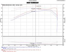 Load image into Gallery viewer, Injen Power Flow Cold Air Intake System for Toyota Tacoma 3.5L V6 – Black (Part #injPF2059WB)
