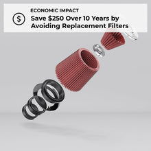 Load image into Gallery viewer, K&amp;N Engineering Replacement Round Straight Universal Air Filter for 2010-2015 Audi A8 Quattro 2.0L-4.2L