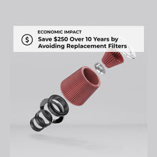 Load image into Gallery viewer, K&amp;N Engineering High-Flow Drop-In Replacement Air Filter for 2015-2019 Ford Mustang Shelby V8-5.2L