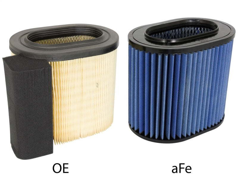 aFe MagnumFLOW OE Replacement Air Filter with Pro 5R Media for 2017 Ford Super Duty 6.7L V8 and 6.2L V8 Engines