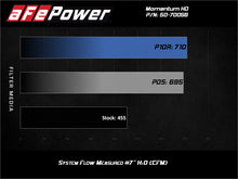 Load image into Gallery viewer, aFe Momentum GT Pro Dry S Intake System for 2020 GM Diesel Trucks V8-6.6L (L5P)