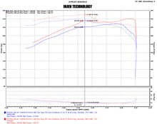Load image into Gallery viewer, Injen Power Flow Cold Air Intake System for Toyota Tacoma 3.5L V6 – Black (Part #injPF2059WB)