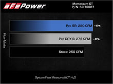 Load image into Gallery viewer, aFe Momentum GT Pro Dry S Cold Air Intake System for 2019-2021 Audi Q3 with Part Number afe50-70087D