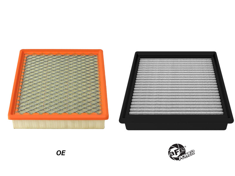 aFe MagnumFLOW Pro DRY S Air Filter for Jeep Wrangler 392 V8-6.4L (2021-2024)