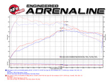 Load image into Gallery viewer, aFe Power Magnum Force Stage-2 Pro 5R Cold Air Intake System for 2015-2017 Mini Cooper S F55/F56 with 2.0L Turbo Engine