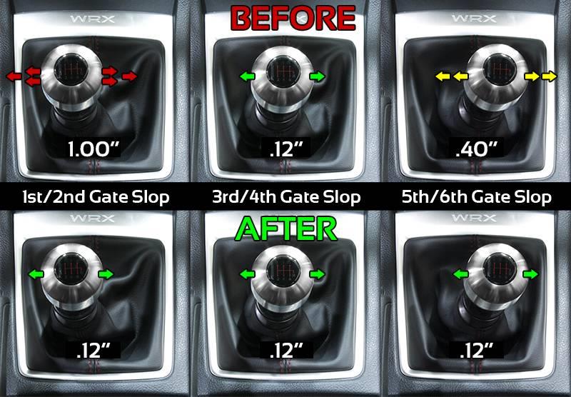 Perrin Performance Shifter Stop for 2018-2020 Subaru WRX and 2018-2019 Subaru Forester (Without Short Shifter) * Part PSP-INR-019